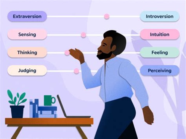 🔥 Godwin MBTI Personality Type INTJ or INTP? Pdb App