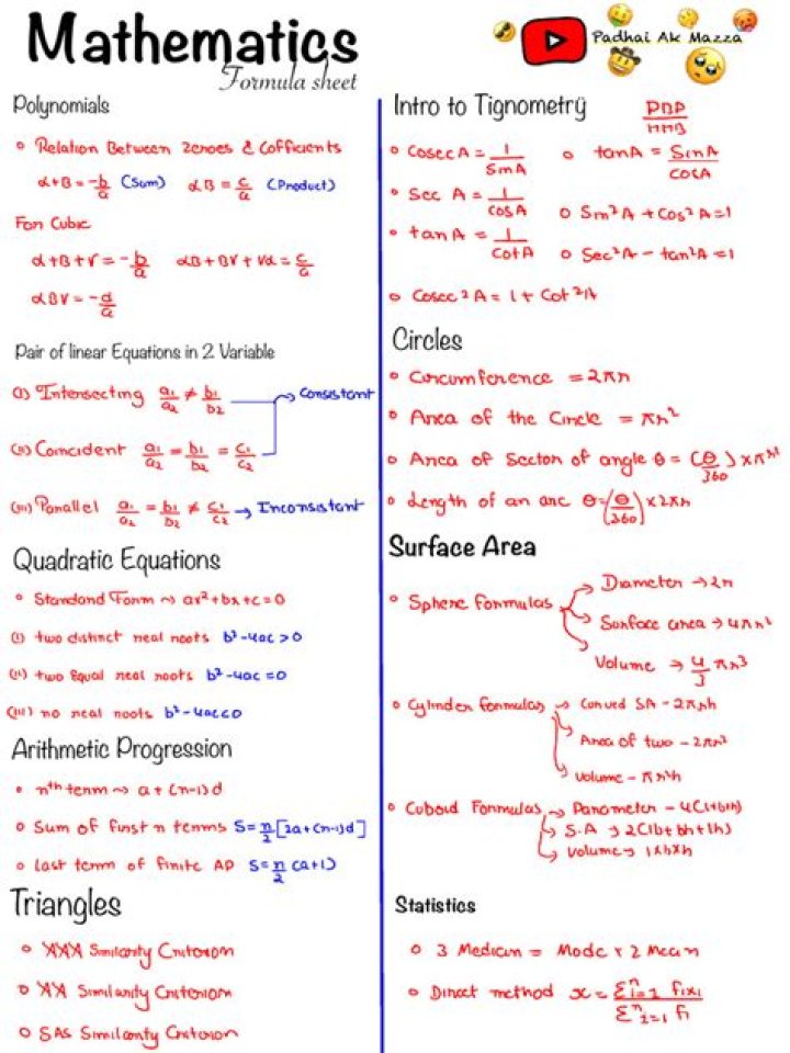 21 Grade 10 Math Formula Sheet Png Ugot Riset