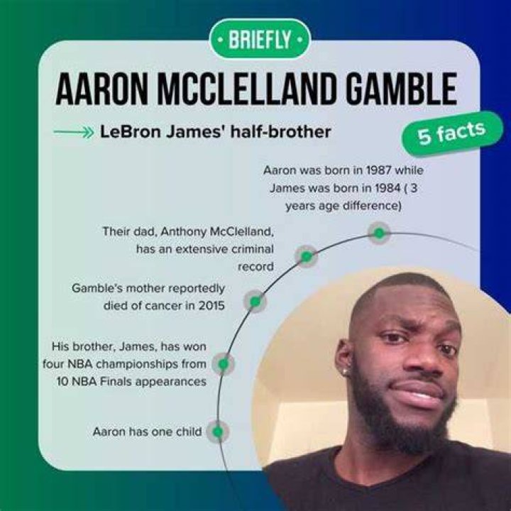 Aaron McClelland Gamble Meet LeBron James’ Brother » Daily Variety