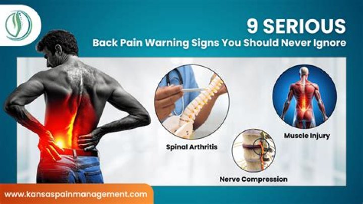 Dorian G. / Back Pain