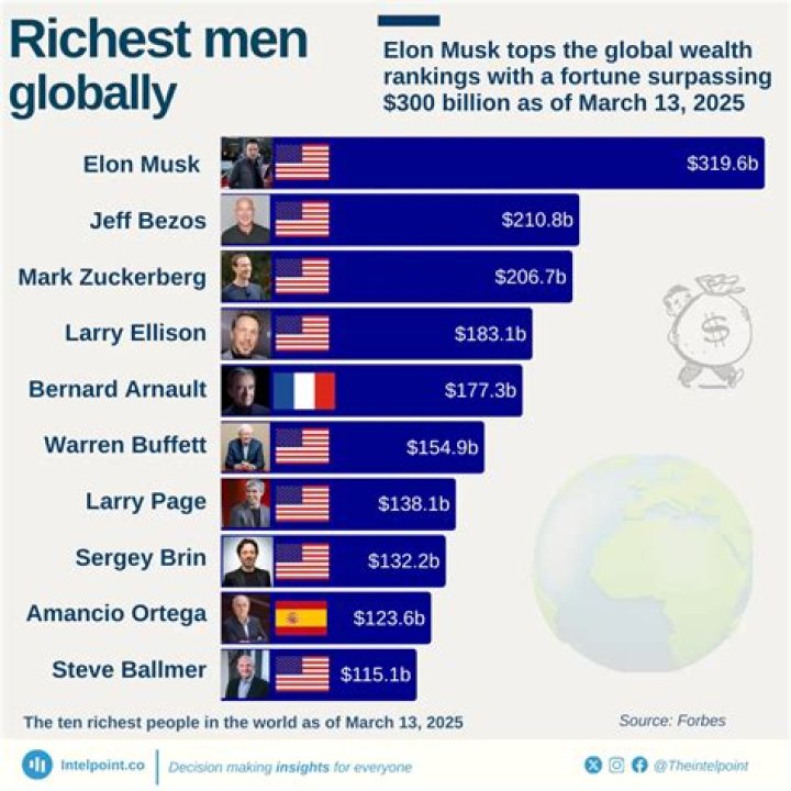 Exploring The Net Worth And Biography Of Matthew Maher