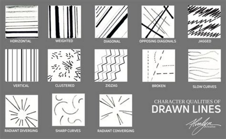 Expressive Line Qualities