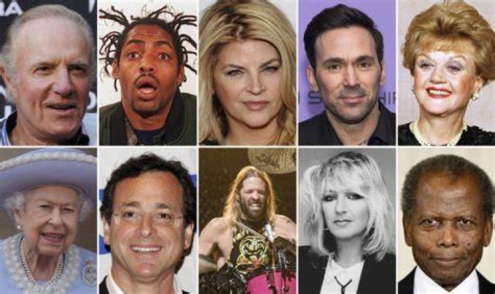 Famous People Who Died of AIDS