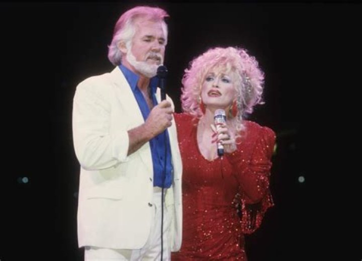How Did Kenny Rogers' Height Influence His Music?, Yoo-height