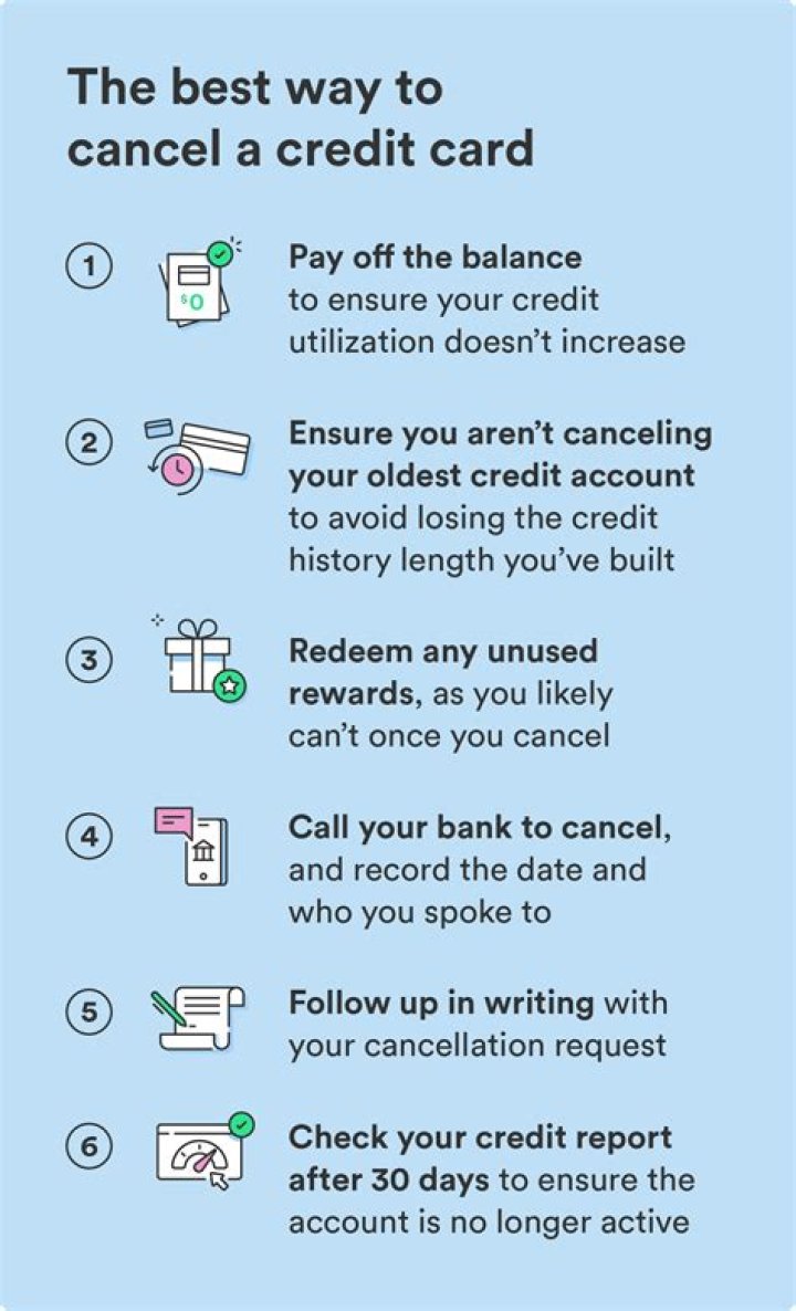 How Do I Cancel My Spokeo Subscription? How do I Cancel my...