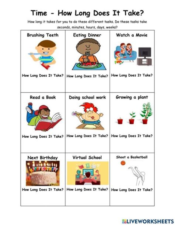 How Long Does It Take? My Lingua Academy