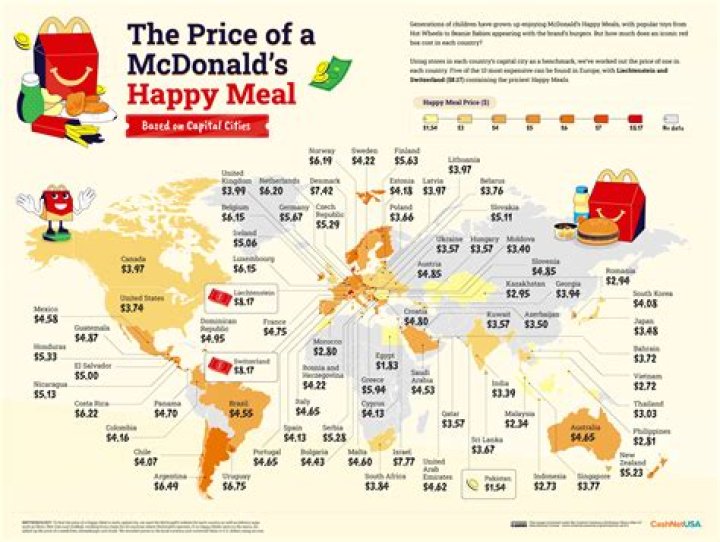 How much McDonald's is really worth Business Insider