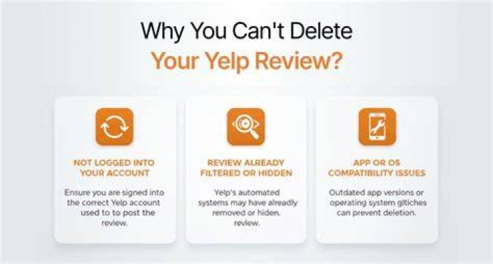How to delete Yelp review (all working methods)