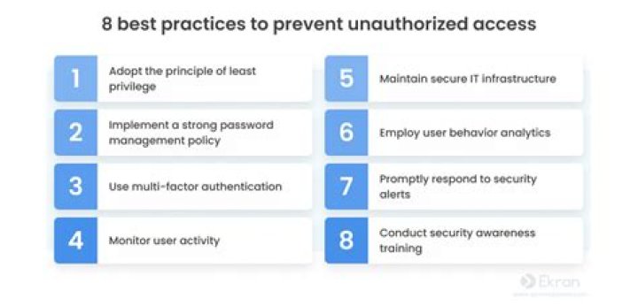How To Prevent Unauthorized Content Leaks: Tips For Gabby Epstein OnlyFans Subscribers