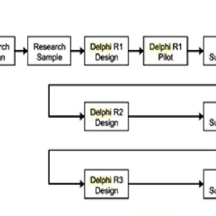 Investigators pore over Delphi analysis of evidence