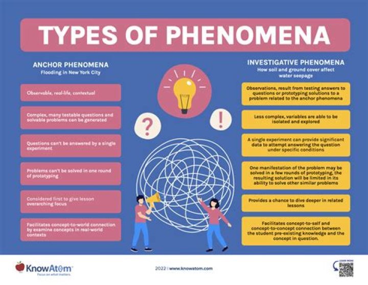 Is Phenomena's Father Jose Maria Pil&oacute;n a Real Person? What Happened to Him?