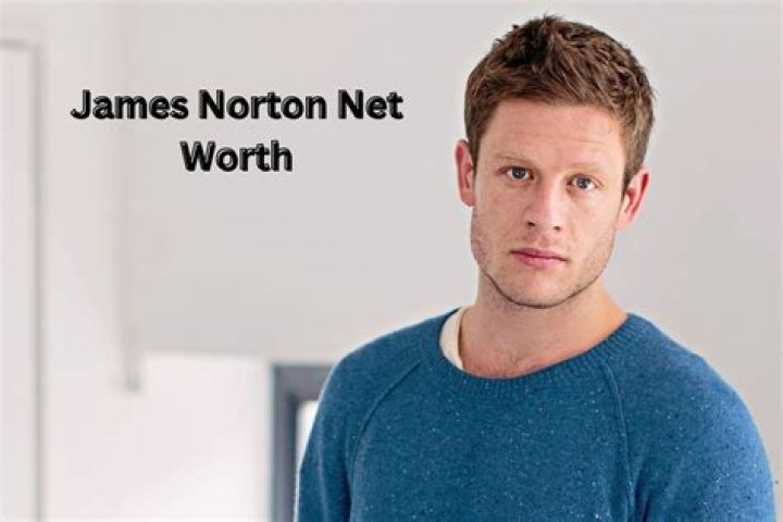 James Norton | BlogInfo