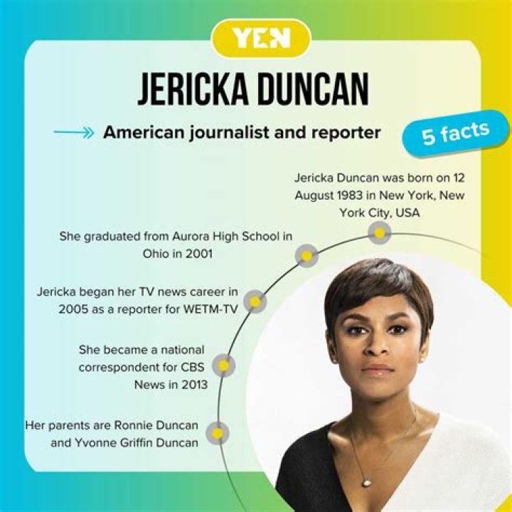 Jericka Duncan Biography, Age, Wiki, Height, Weight, Boyfriend, Family