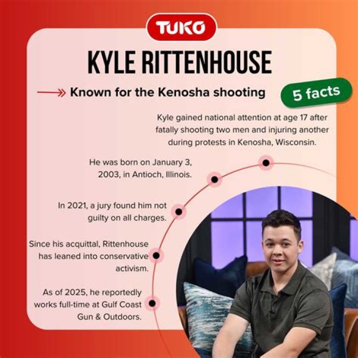 Kyle Rittenhouse 5 Fast Facts You Need to Know