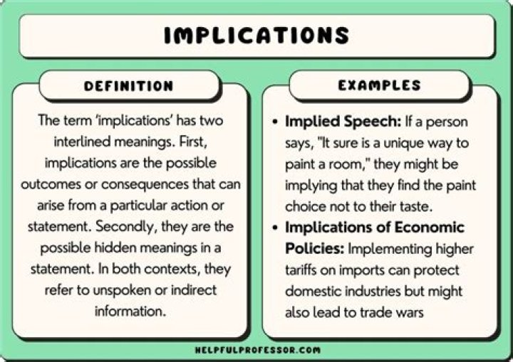 Legal Implications and Consequences for Those Involved in the Video Legal Implications and Consequences for Those Involved in the Video