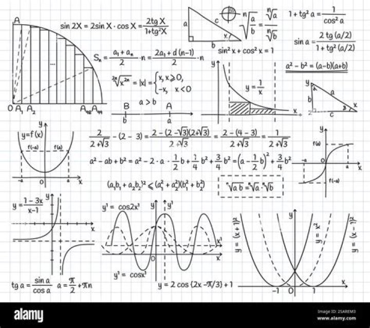 Mathematical Formula, Math Drawing, Formula, Study PNG Transparent