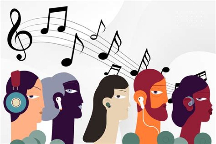 Musical Influences, Brb-kloeainsight