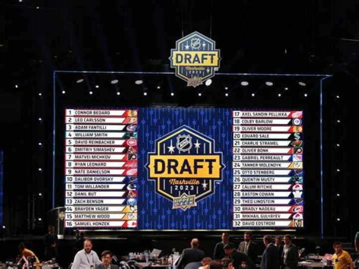 NHL Draft big board 2019 Jack Hughes peerless atop waytooearly