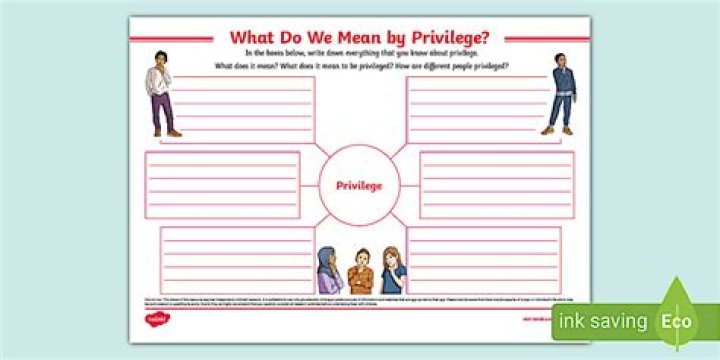 PPT What do we mean by Kiwiana? PowerPoint Presentation, free