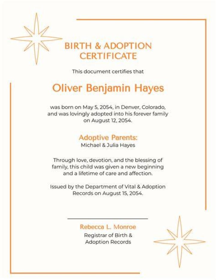 Ruth Kearney Birth Chart Aaps.space