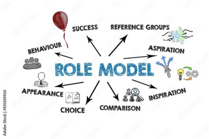 Strategic Mastermind And Role Model