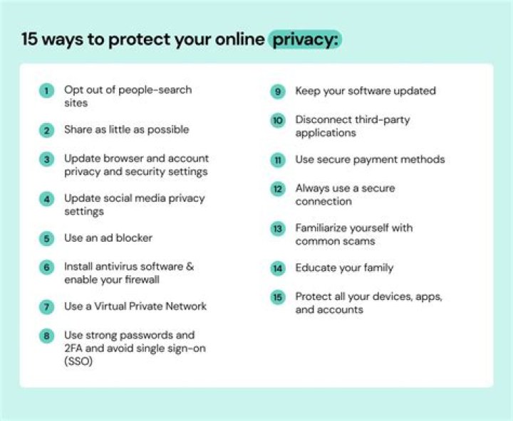 Tips For Protecting Your Privacy After The Breckie Hill Snapchat Leaks