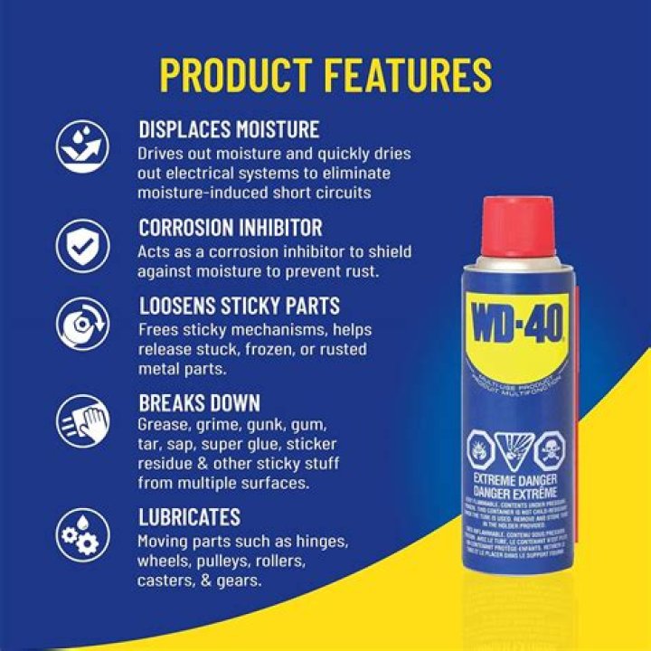 WD40&reg; MultiUse Product, 3 OZ