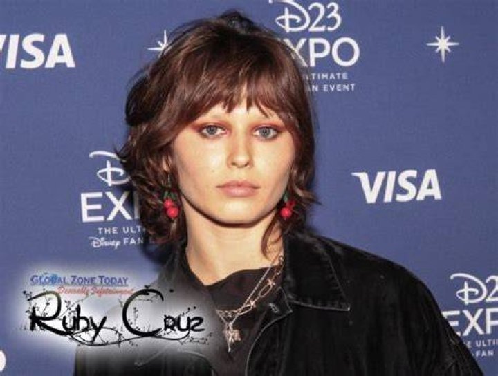 Who Is Ruby Cruz's Boyfriend?, Ulang-ledun